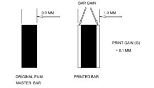 bar width adjustment
